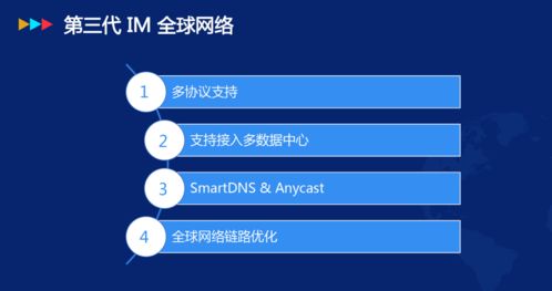 融云WICC 2021技術(shù)分論壇 構(gòu)建全球一體化通信網(wǎng)絡(luò)架構(gòu)與安全軟件開發(fā)新范式
